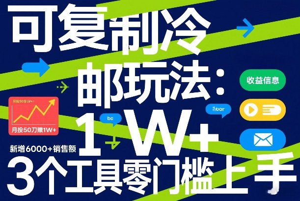 可复制冷邮件玩法：月投50刀賺1W+，新增6000+销售额，3个工具零门槛上手-shxbox省心宝盒