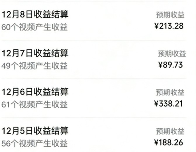 音乐号赚钱攻略新玩法：操作简单，一天3张，每天2小时(附详细操作教程)-shxbox省心宝盒