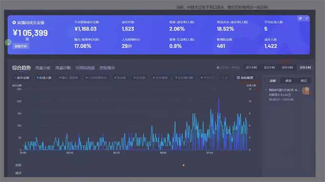 图片[1]-日赚6000+！抖音Ai无人直播躺赚新风口，0门槛吃官方亿级流量！-shxbox省心宝盒