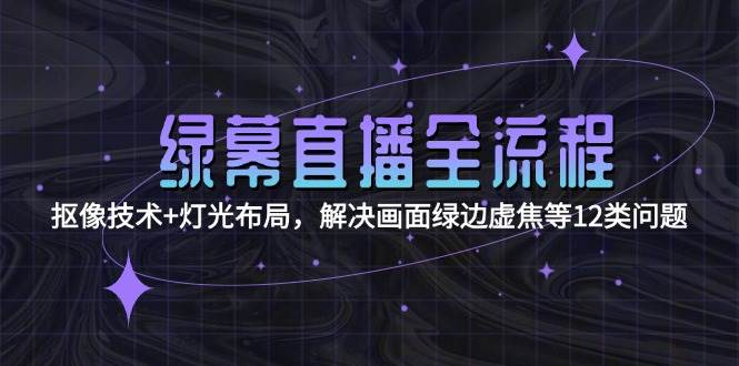 绿幕直播全流程：抠像技术+灯光布局，解决画面绿边虚焦等12类问题-shxbox省心宝盒