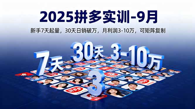 2025拼多多实训-9月：新手7天起量,30天日销破万,月利润3-10万,可矩阵复制-shxbox省心宝盒