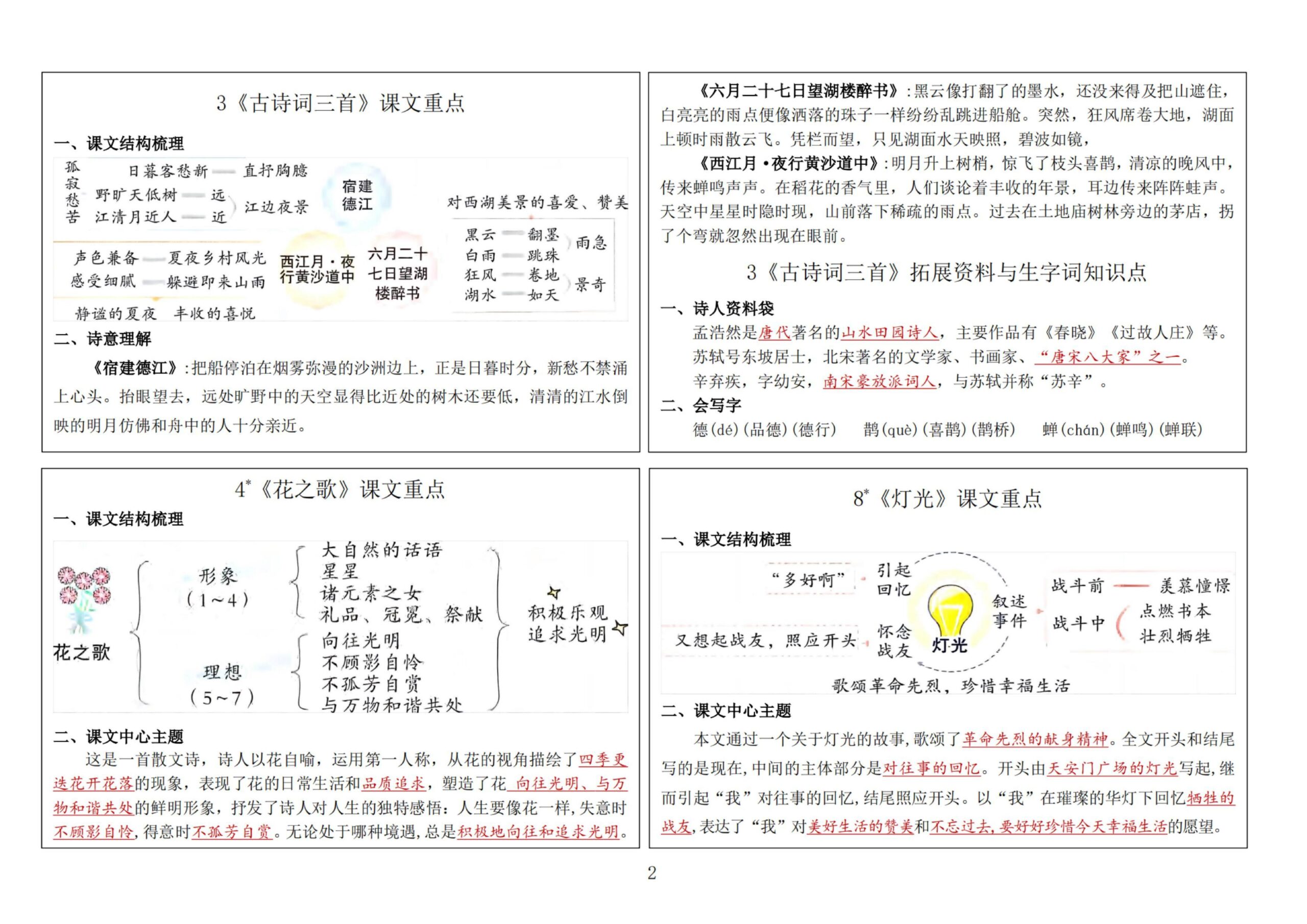 六年级语文上册-暑假预习课课贴-shxbox省心宝盒