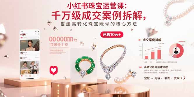 小红书珠宝运营课：千万级成交案例拆解，搭建高转化珠宝账号的核心方法-shxbox省心宝盒