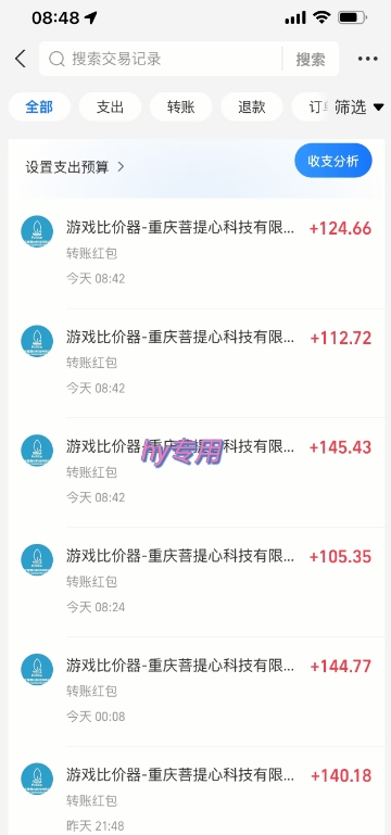 游戏全自动搬砖项目，全自动操作，日收益1k+，无门槛简单上手【揭秘】-shxbox省心宝盒