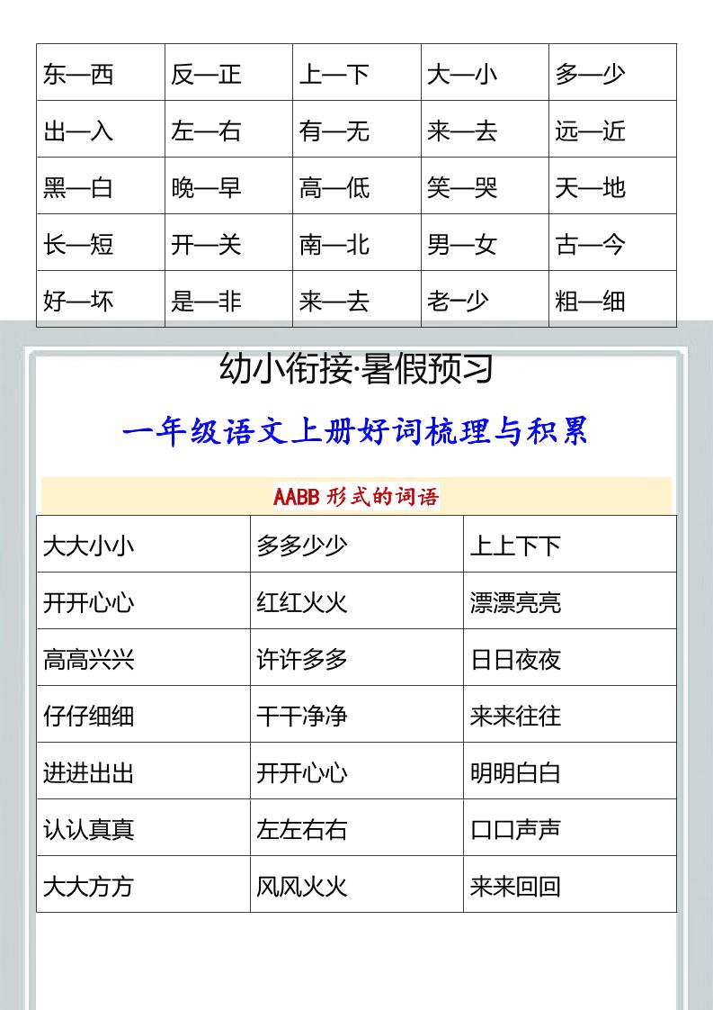 【2025秋新版】幼小衔接一年级语文上册好词梳理与积累-shxbox省心宝盒
