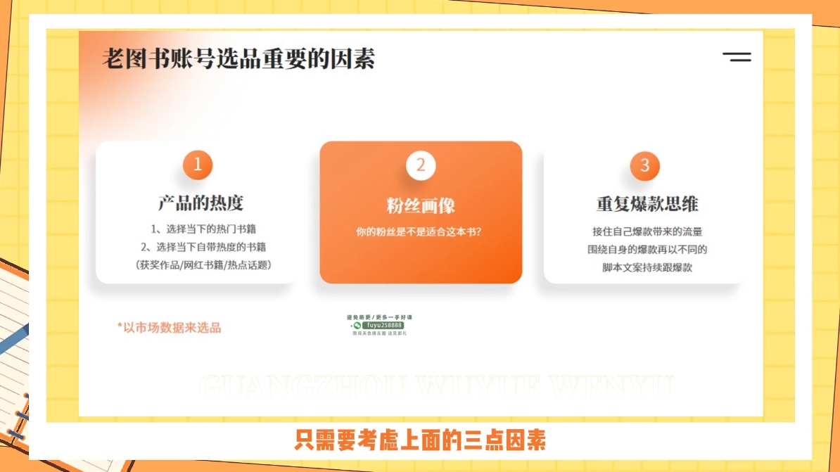 五月老师·2024年多元化图书带货实操课2.0-shxbox省心宝盒