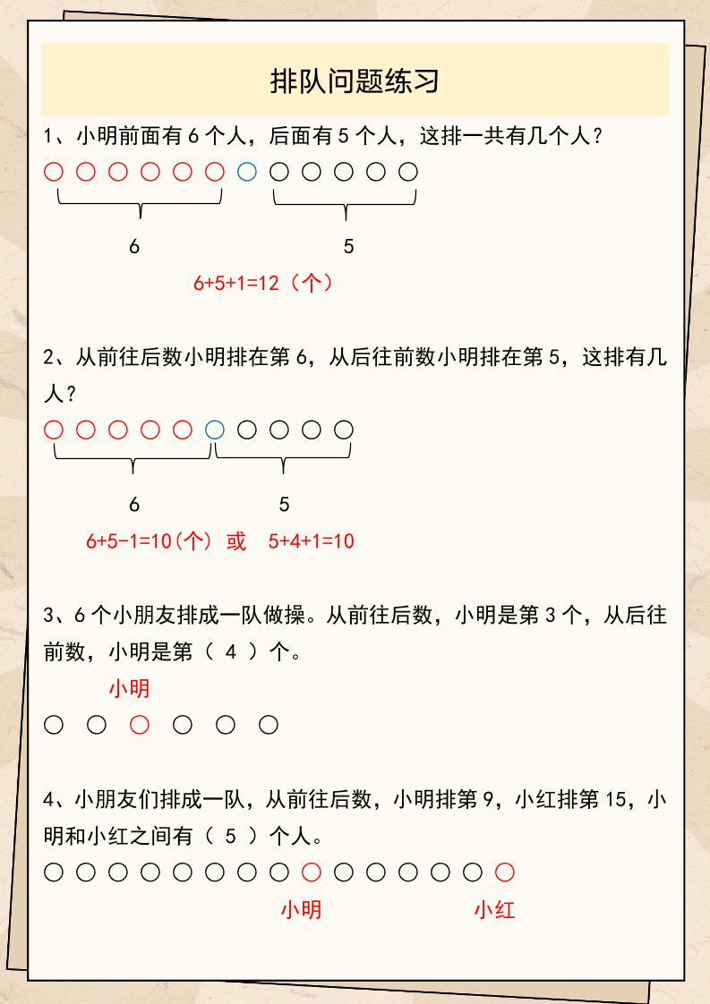 【2025秋新版】一年级数学上册期末复习：排队问题-shxbox省心宝盒