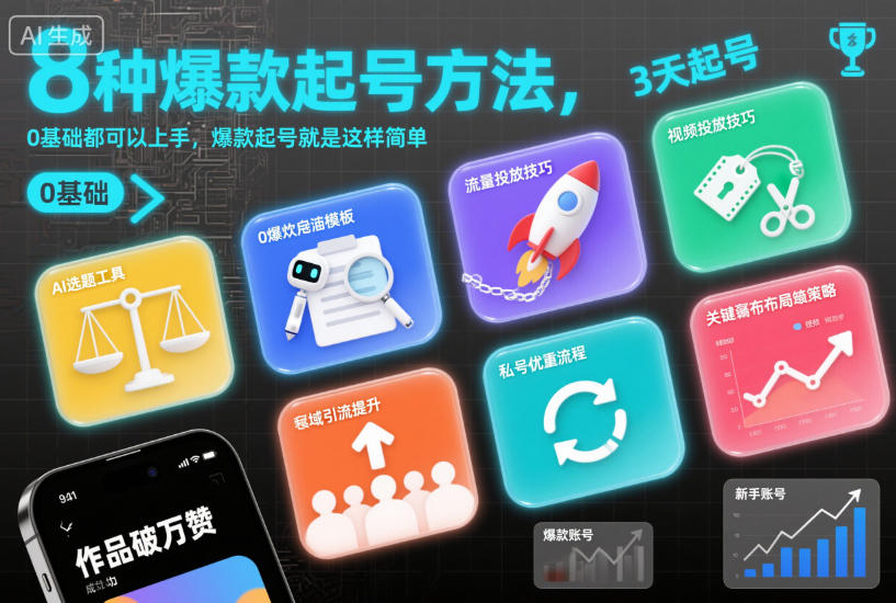 8种爆款起号方法，0基础都可以上手，爆款起号就是这样简单-shxbox省心宝盒