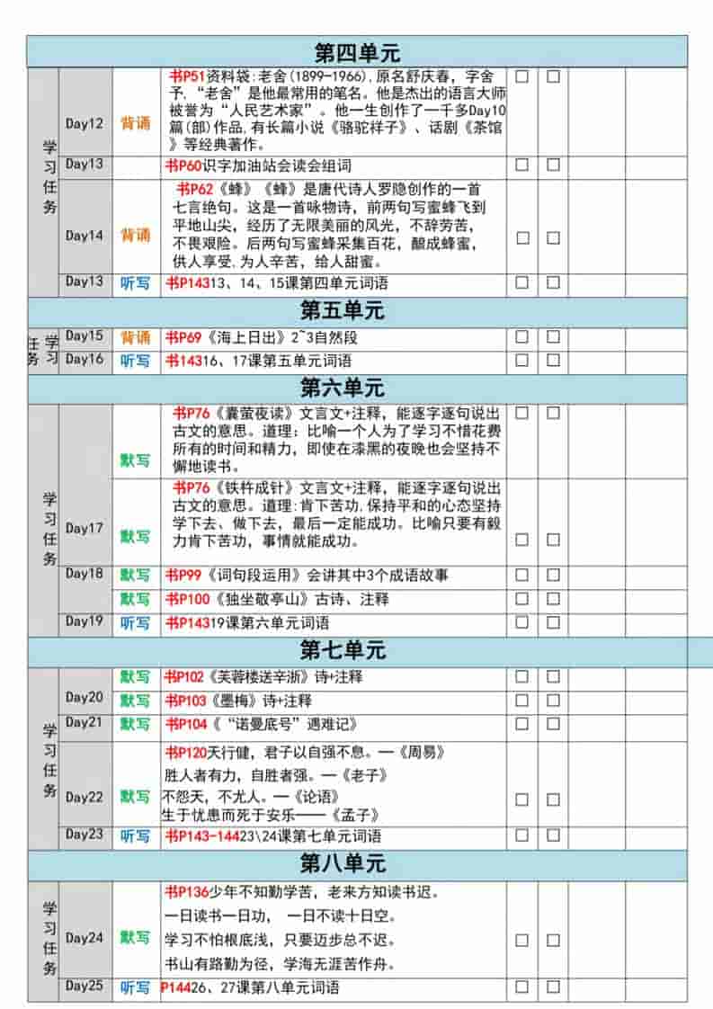 四年级下语文期末复习重点知识清单-shxbox省心宝盒