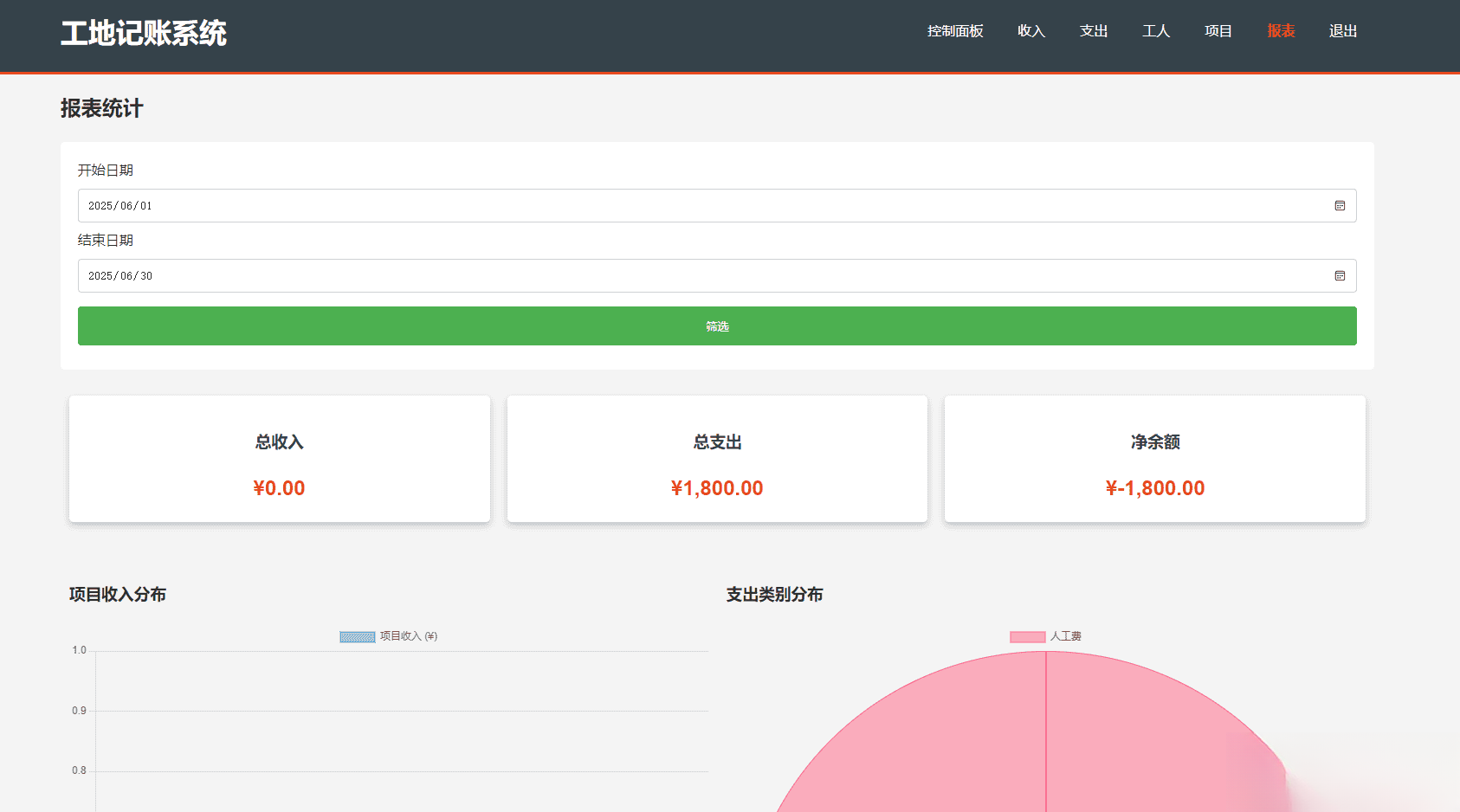 PHP公司收入支出记账系统/员工记账系统源码开源-shxbox省心宝盒