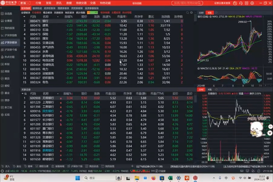 张月老师·2024低风险股票实操营(更新11月)-shxbox省心宝盒