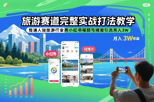 旅游赛道完整实战打法教学，普通人做旅游行业用小红书视频号精准引流月入3W-shxbox省心宝盒