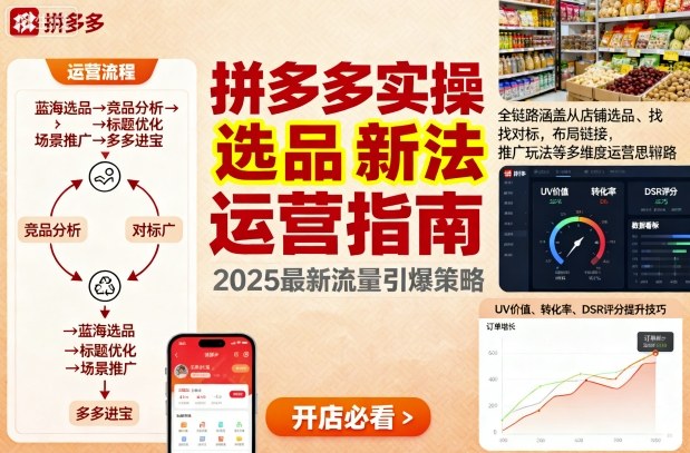 王校长9月12拼多多实操新玩法，全链路涵盖从店铺选品、找对标，布局链接，推广玩法等多维度运营思路-shxbox省心宝盒