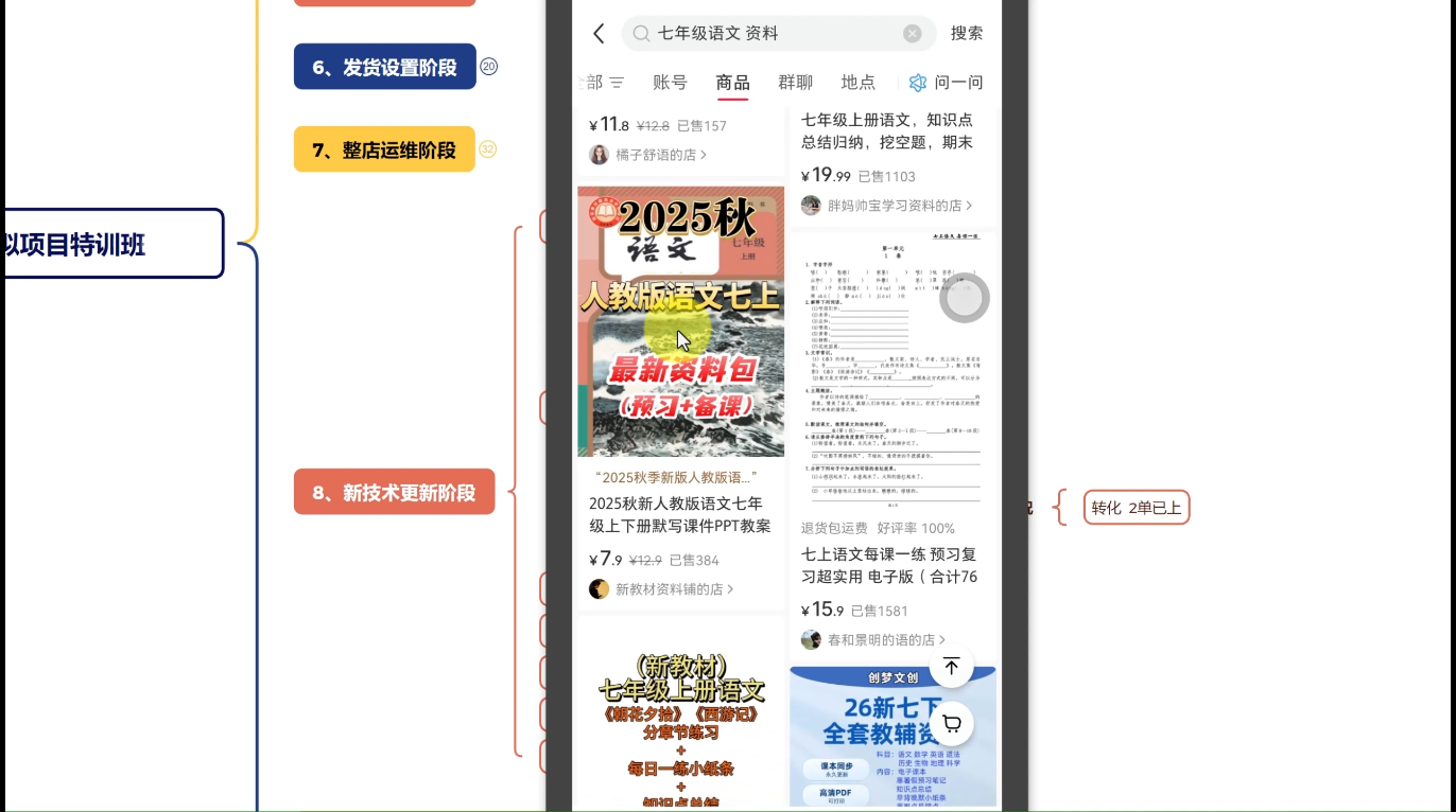 陆明明·小红书虚拟项目特训班(更新9月)-shxbox省心宝盒