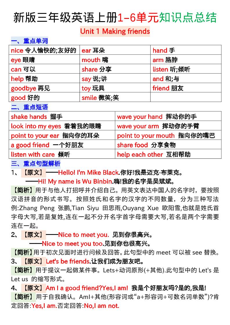新版三年级英语上册1-6单元知识点总结-shxbox省心宝盒