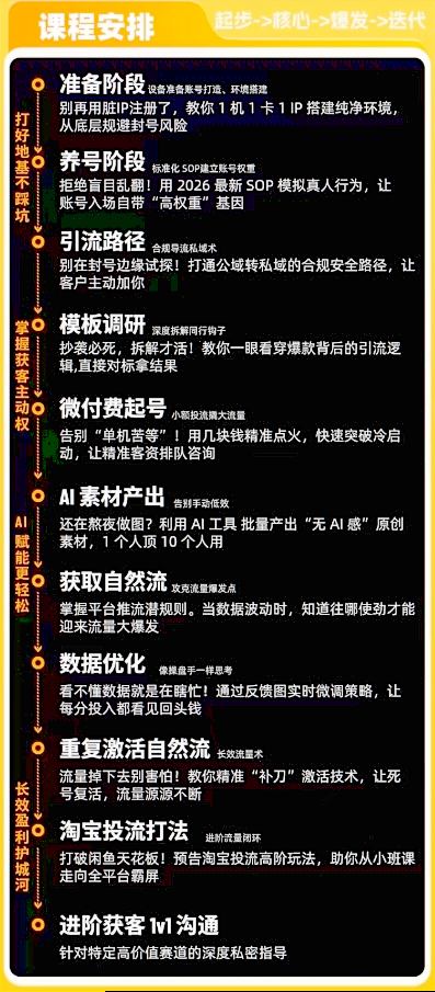 闲鱼矩阵获客，2026流量新密码，只要闲鱼还在，你的行业就有无限精准的客源-shxbox省心宝盒