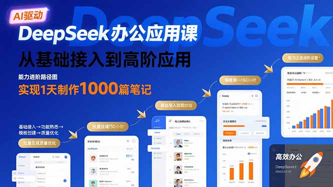 DeepSeek办公应用课：从基础接入到高阶应用，实现1天制作1000篇笔记-shxbox省心宝盒