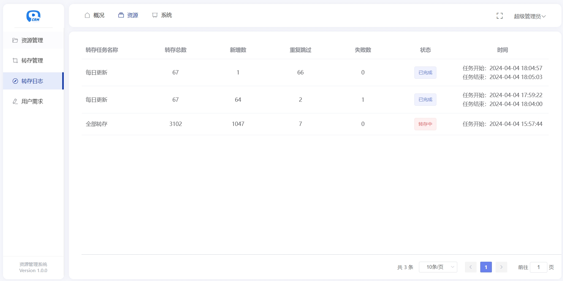 多盘资源搜索转存系统源码v3.6 全开源版-shxbox省心宝盒