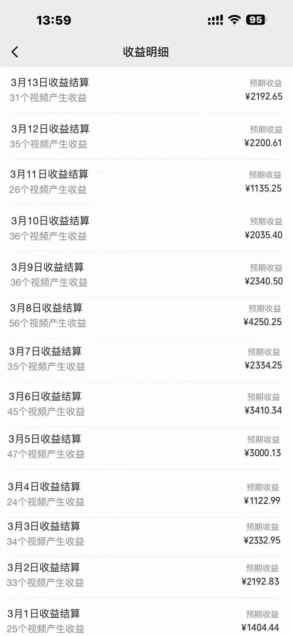 (9565期)2024年视频号最新过原创技术，当天起号，收入稳定，日入1000+-shxbox省心宝盒