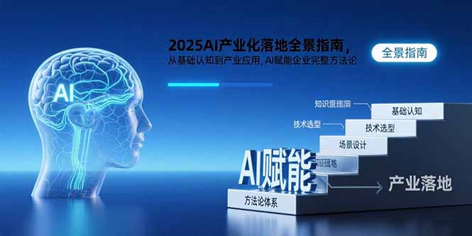2025AI产业化落地全景指南，从基础认知到产业应用，AI赋能企业完整方法论-shxbox省心宝盒