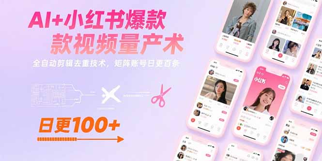 AI+小红书爆款视频量产术：全自动剪辑去重技术，矩阵账号日更百条-shxbox省心宝盒