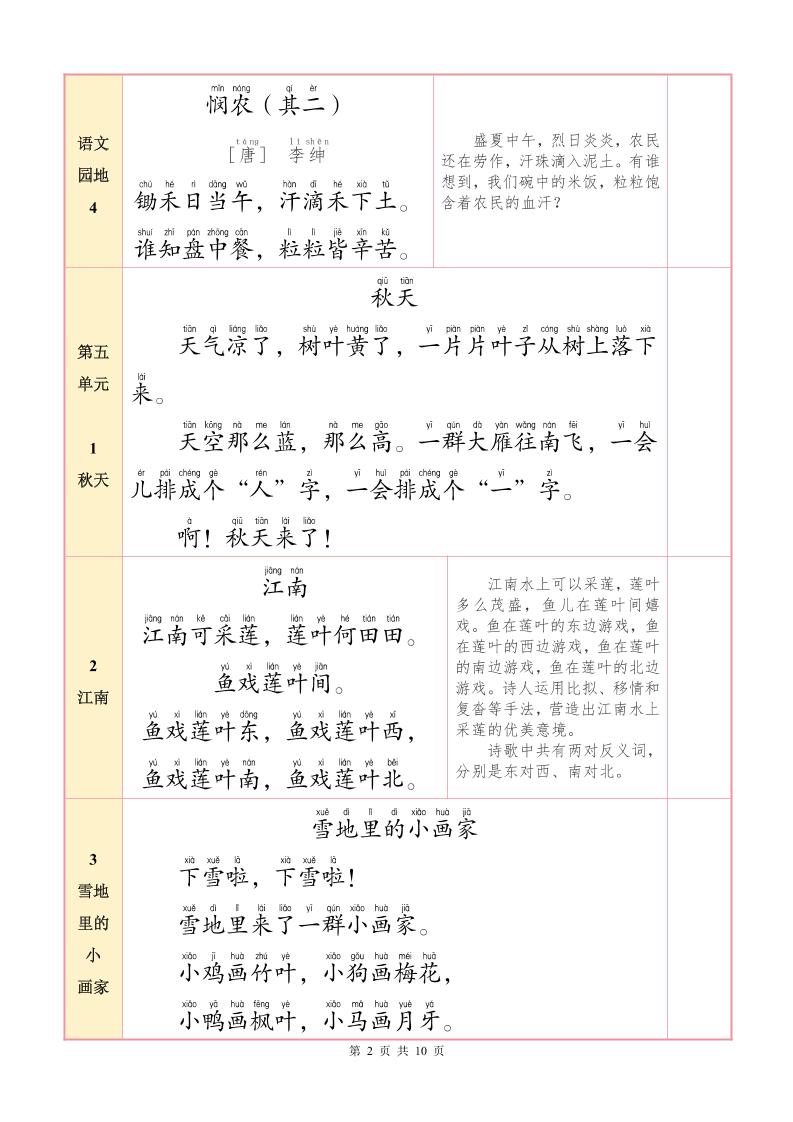 一上语文【25秋-必背内容+默写表】-shxbox省心宝盒