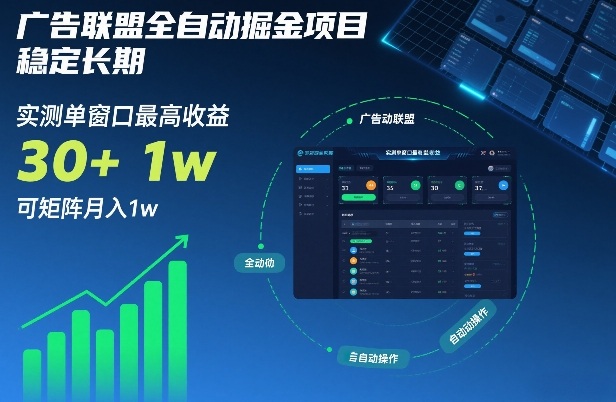 广告联盟全自动掘金项目，稳定长期，实测单窗口最高收益30+，可矩阵月入1w+【揭秘】-shxbox省心宝盒