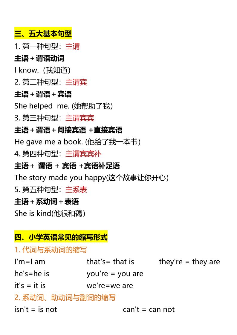 【2025秋新版】四年级上册•英语重点语法总结-shxbox省心宝盒