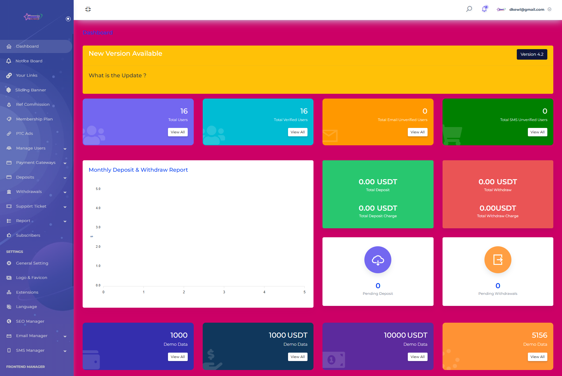SENNA海外广告奖励投资理财源码/附详细教程-shxbox省心宝盒