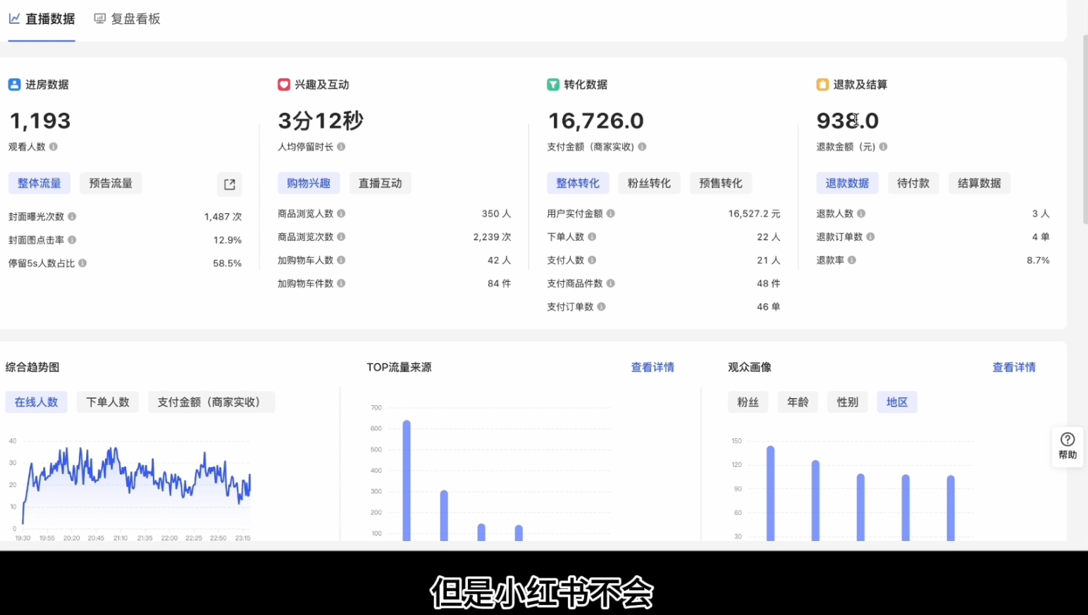 顾颖老师·小红书电商无货源-shxbox省心宝盒