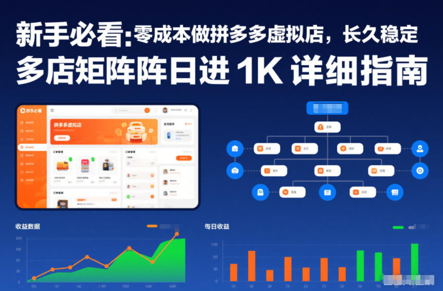 新手必看：零成本做拼多多虚拟店，长久稳定，多店矩阵日进1K详细指南【揭秘】-shxbox省心宝盒