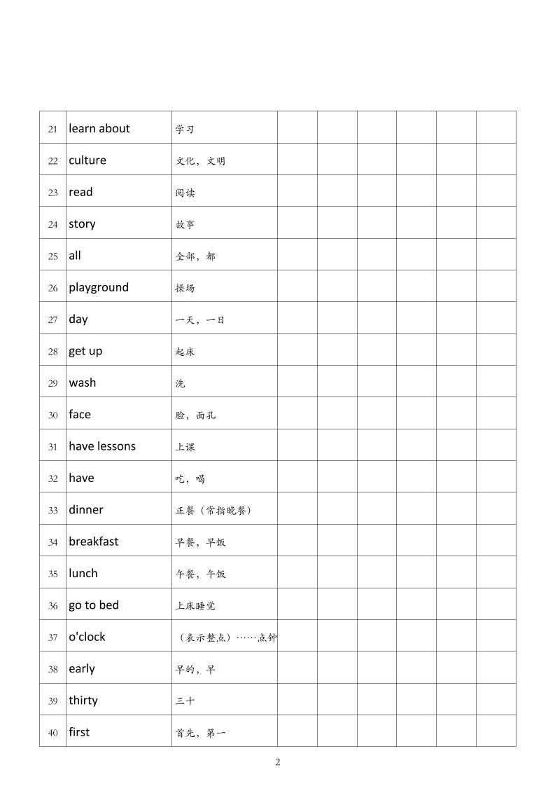 四年级上册译林版英语艾宾浩斯记忆-shxbox省心宝盒