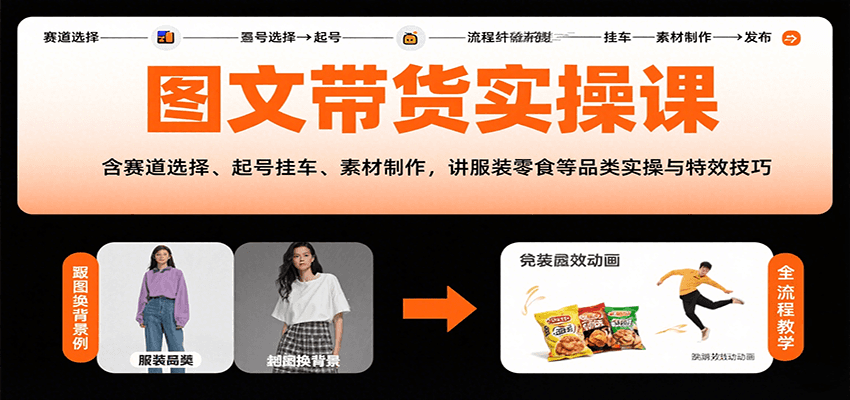 图文带货实操课，含赛道选择、起号挂车、素材制作，讲服装零食等品类实操与特效技巧-shxbox省心宝盒