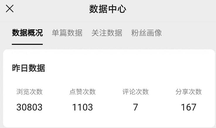 视频号最新创业粉引流，粘贴复制矩阵操作，破播放技术大揭秘，无需经验...-shxbox省心宝盒