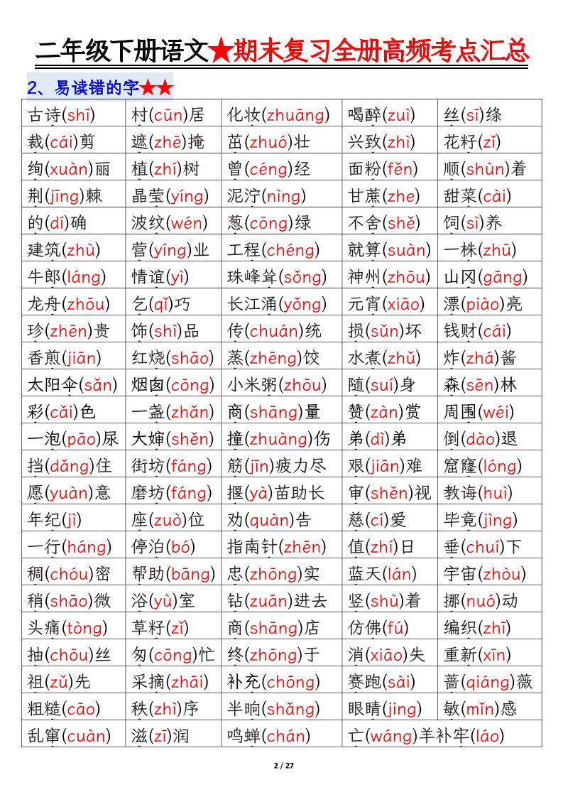 【期末复习全册高频考点必考知识点汇总（27页）】二下语文-shxbox省心宝盒