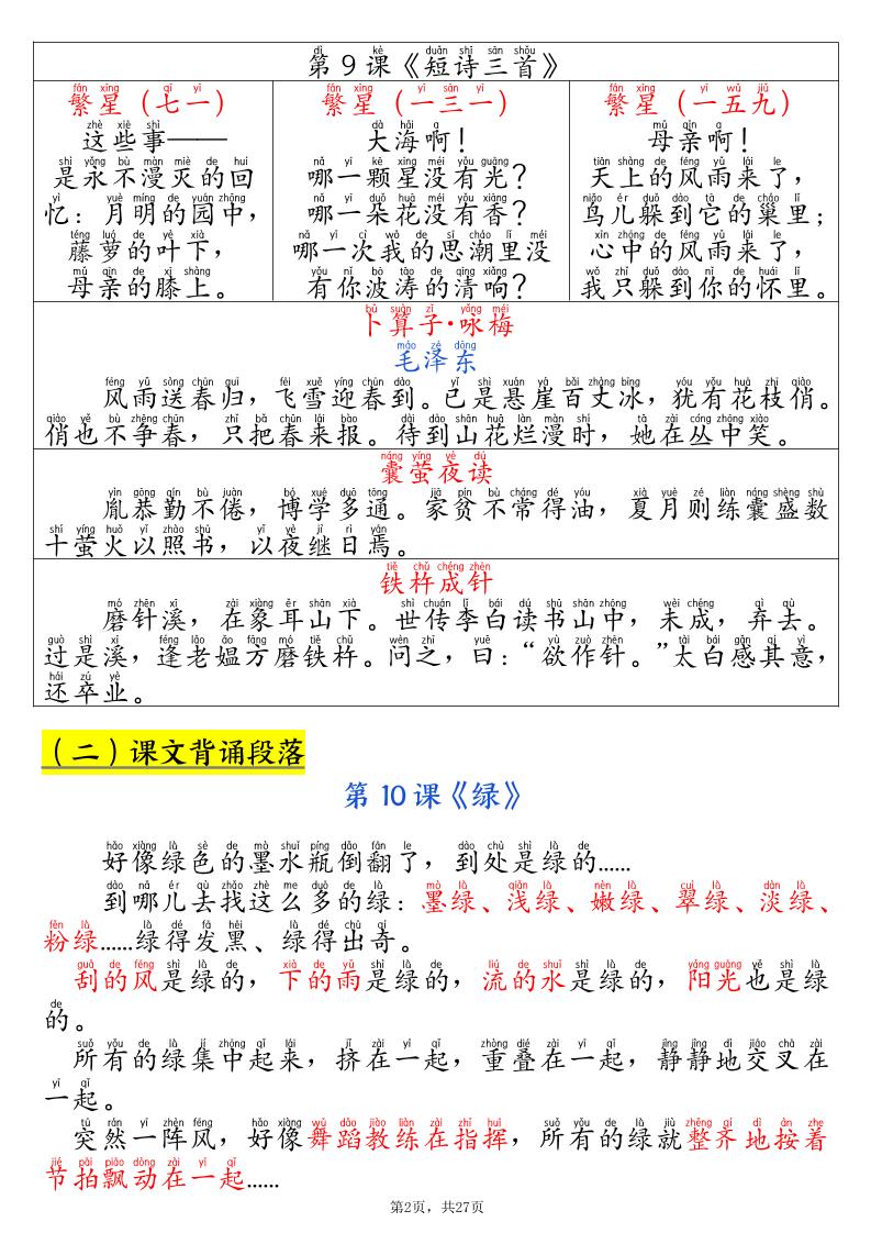 四下语文寒假预习全册必背知识汇总27页-shxbox省心宝盒