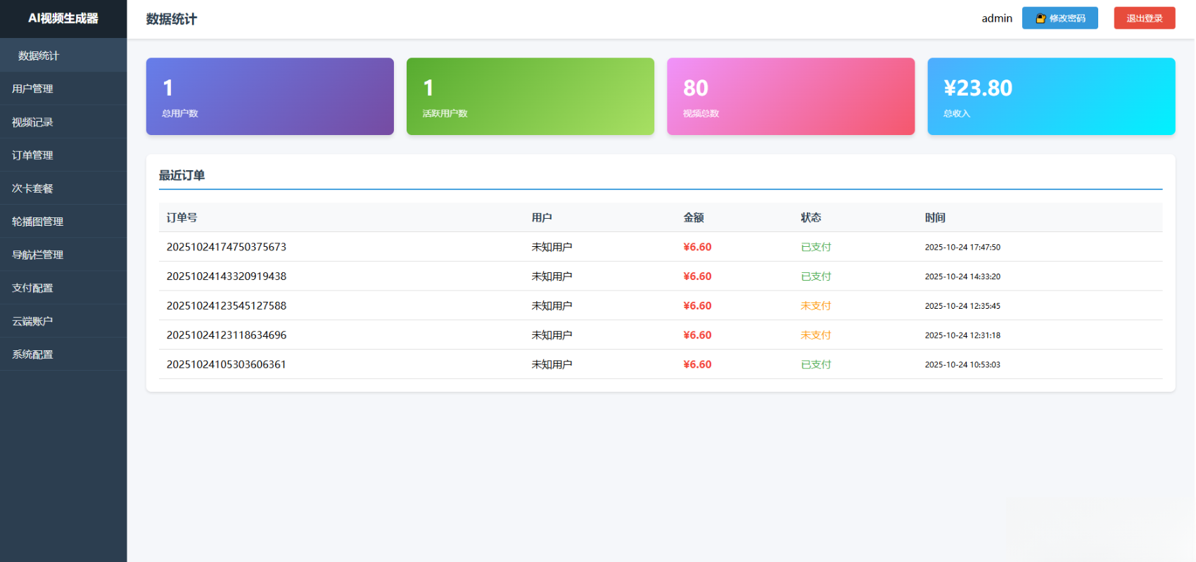 AI图生视频小程序源码Sora2小程序源码带前端和后端-shxbox省心宝盒