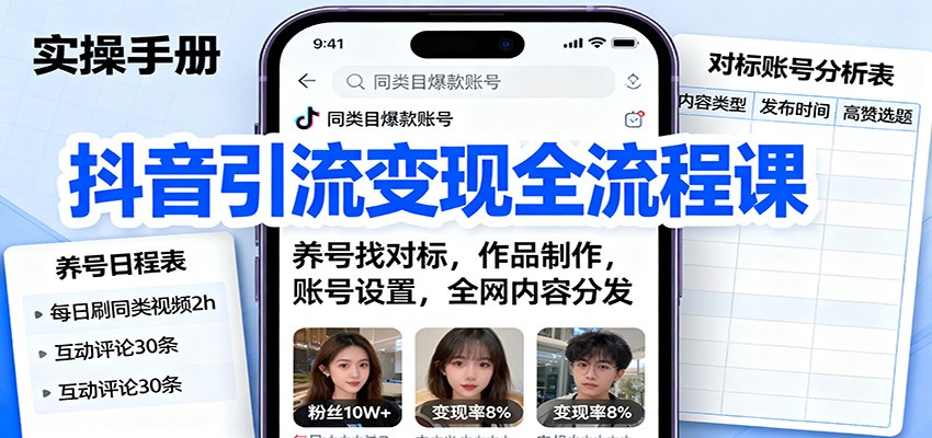 抖音引流变现全流程课：养号找对标，作品制作，账号设置，全网内容分发-shxbox省心宝盒