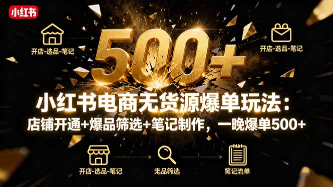 小红书电商无货源爆单玩法：店铺开通+爆品筛选+笔记制作，一晚爆单500+-shxbox省心宝盒