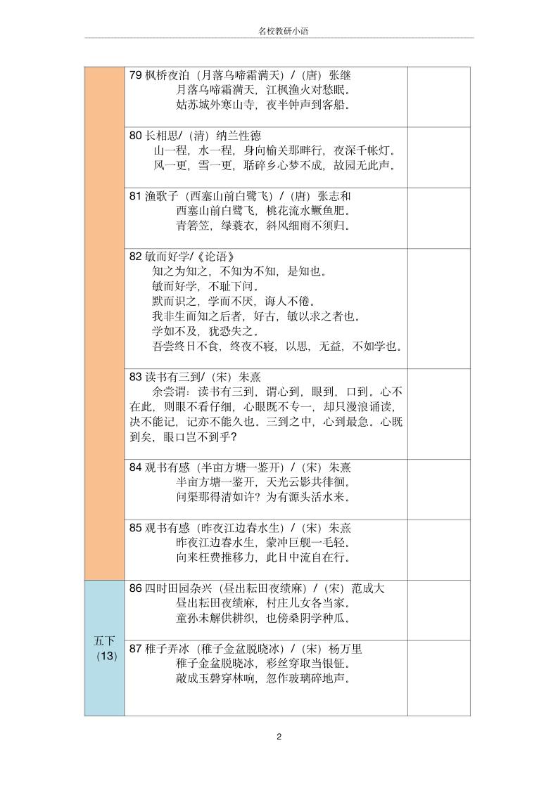五年级古诗文背诵记录表-五上语文-shxbox省心宝盒