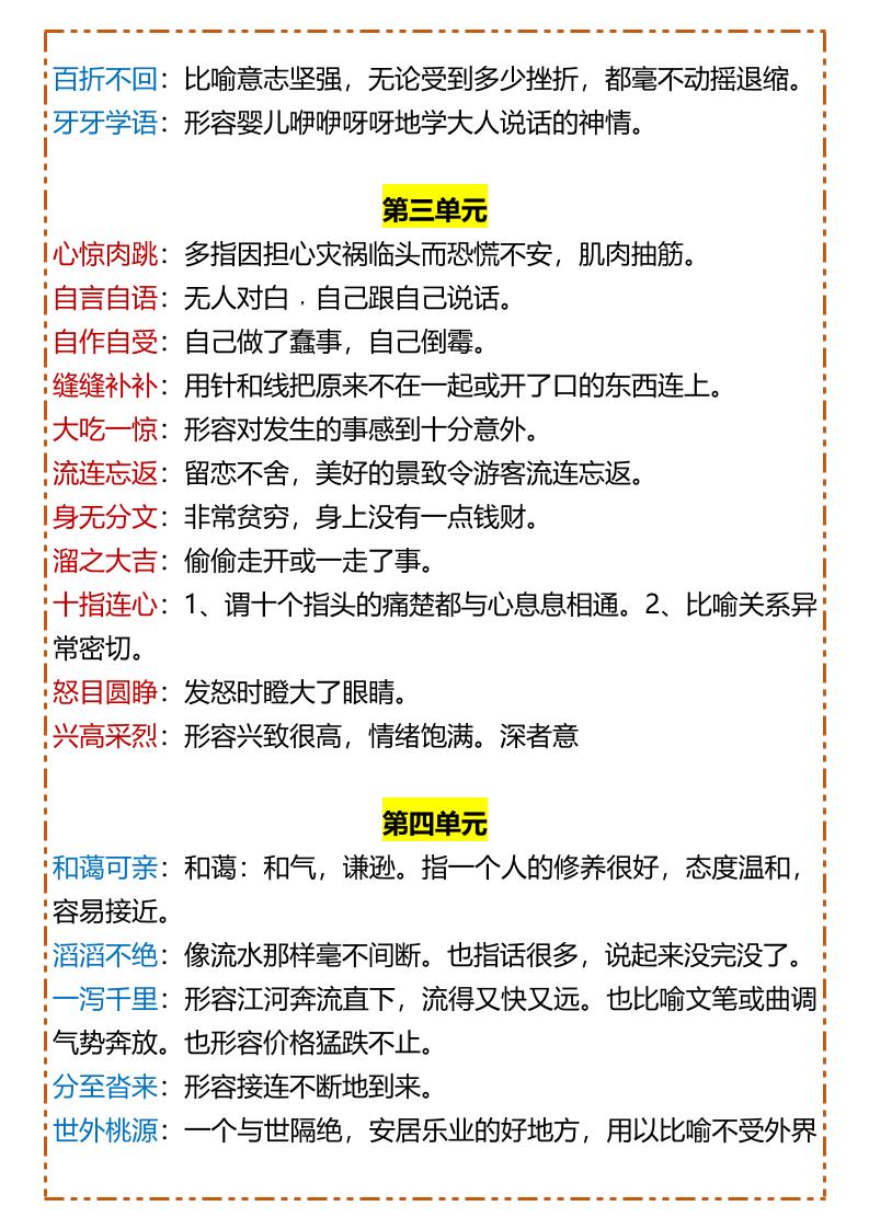 【2025秋新版】【六年级上册语文】各单元成语积累及解释-shxbox省心宝盒