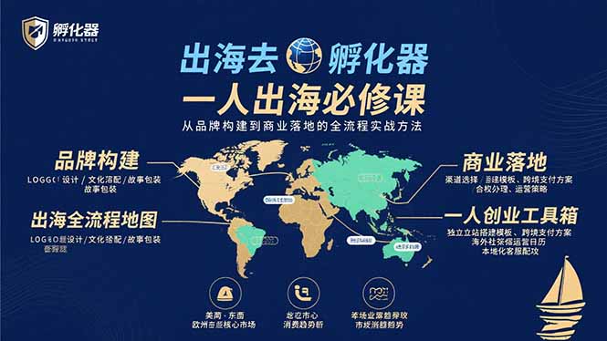 出海去 孵化器 一人出海必修课：从品牌构建到商业落地的全流程实战方法-shxbox省心宝盒