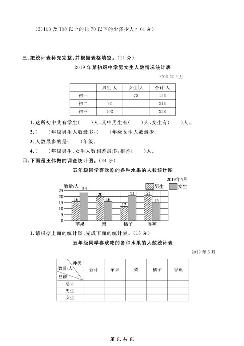 五年级上数学第六单元测试卷《苏教版》-shxbox省心宝盒