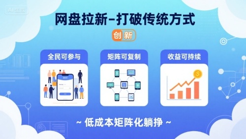 网盘拉新-打破传统方式，低成本矩阵化躺挣，全民可参与、矩阵可复制、收益可持续【揭秘】-shxbox省心宝盒