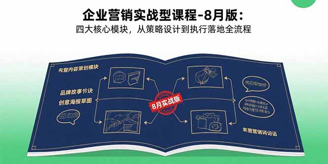 企业营销实战型课程-8月版：四大核心模块，从策略设计到执行落地全流程-shxbox省心宝盒