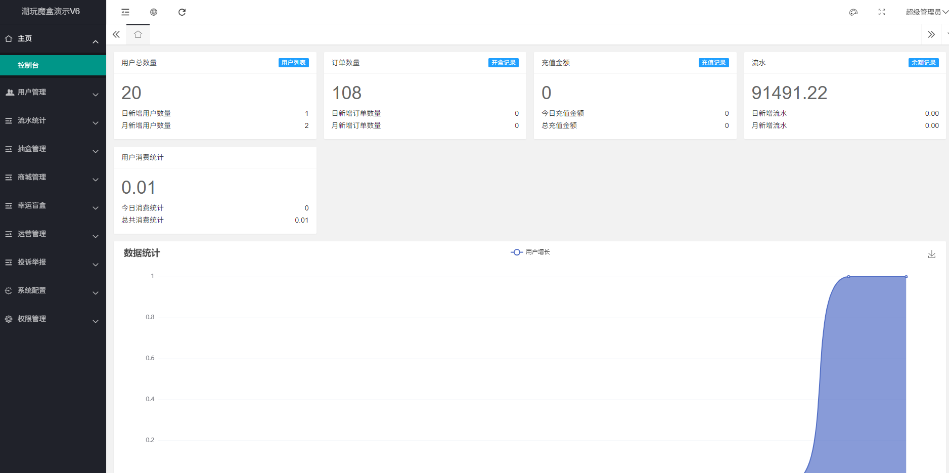 最新高仿百度网盘奇妙赏盲盒源码/Uniapp前端/易支付对接/无限回调/1:1完美复刻UI-shxbox省心宝盒