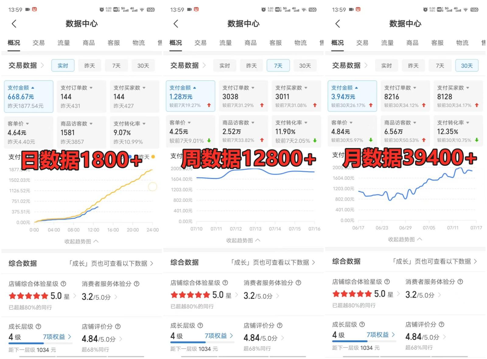 拼多多虚拟电商训练营月入50000+你也行，暴利稳定长久，副业首选-shxbox省心宝盒