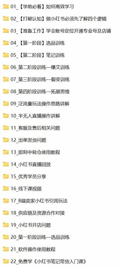 小红书-笔记带货课【6月更新】流量 电商新机会 315节正课+64节隐藏课-shxbox省心宝盒