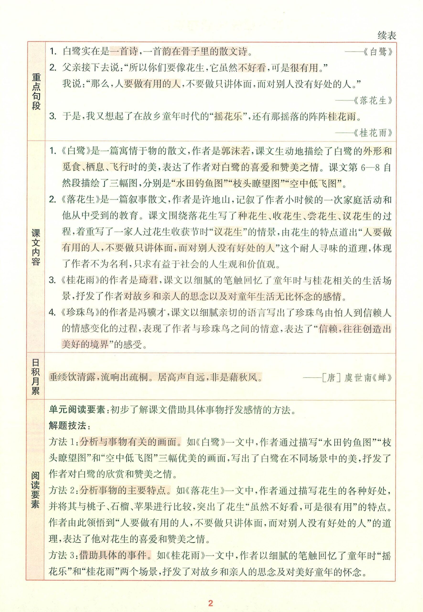 25秋五上语文1-8单元核心知识梳理14页-shxbox省心宝盒