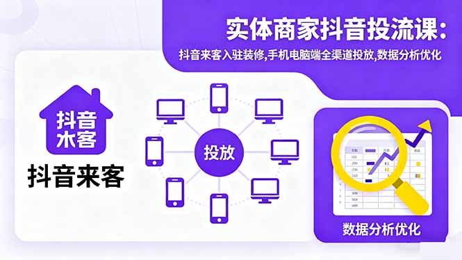 实体商家抖音投流课:抖音来客入驻装修,手机电脑端全渠道投放,数据分析优化-shxbox省心宝盒